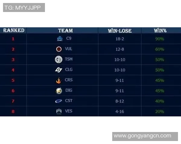 深入解析WE战队战术表现与数据分析的全面探讨